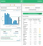 MySoil 1&4 Beds.webp